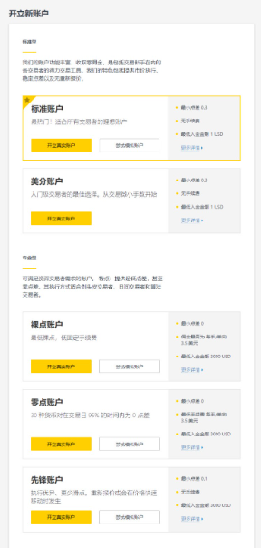 Account Types